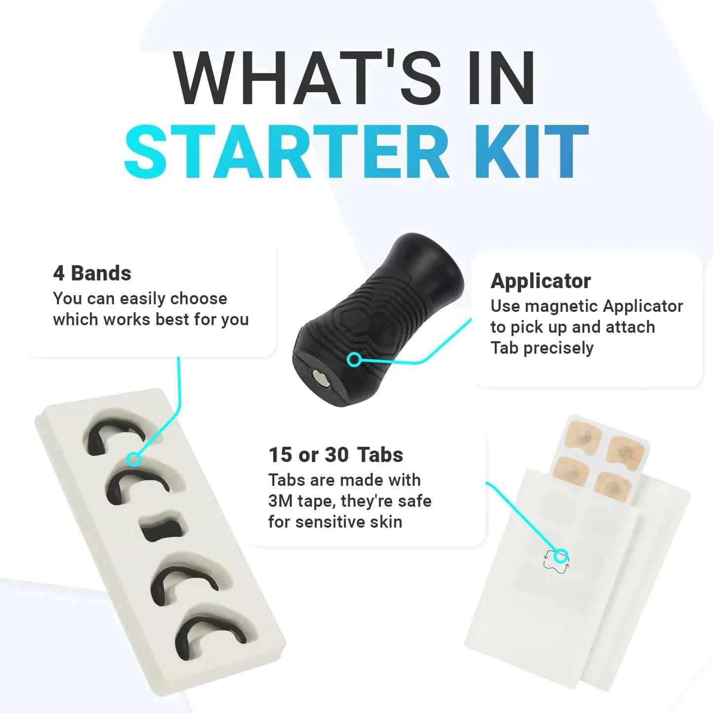 Breathly Starter Kits