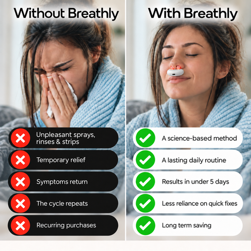 Breathly Comfort